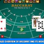 Online Baccarat – An Easy-to-Play Reward-Based Card Game At FUN88