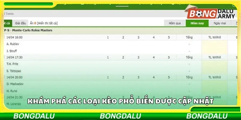 Bongdalu Football Odds – A Guide to Understanding Odds and Match Context